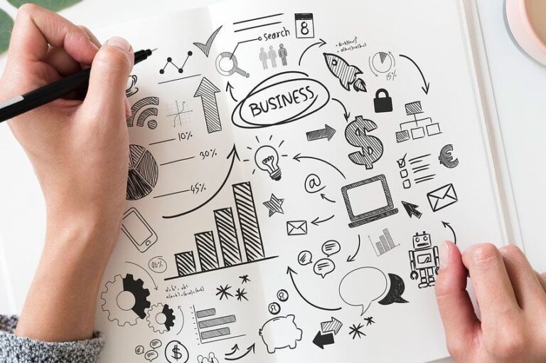 5 Estrategias Imprescindibles de Marketing Digital